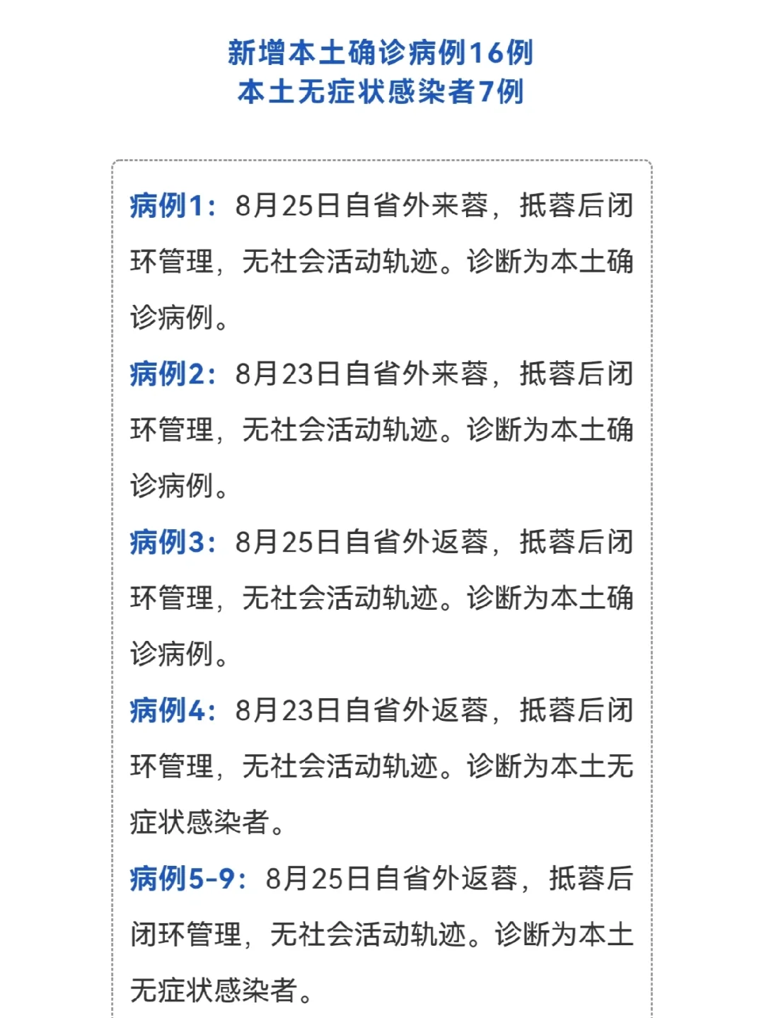 静海区本土新增确诊病例(静海区本土新增确诊病例多少)